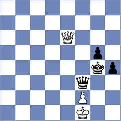 Podinic - Yushko (chess.com INT, 2022)