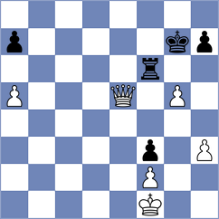Mingo Fernandez - Ruge (chess.com INT, 2024)