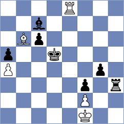 Ahmad - Corrales Jimenez (chess.com INT, 2023)