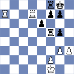 Dwilewicz - Kozak (chess.com INT, 2025)