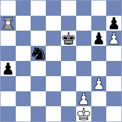 Deviprasath - Shapiro (chess.com INT, 2024)