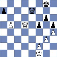 Derige Kane - Merayo Lopez (Madrid ESP, 2024)