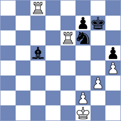 Rasulov - Gledura (chess.com INT, 2024)