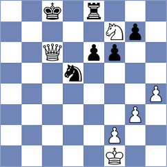 Schneider - Beknazarov (London ENG, 2025)