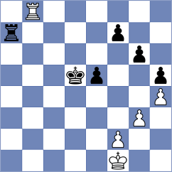 Fernandez Lopez - Rodriguez Garcia (La Roda ESP, 2021)