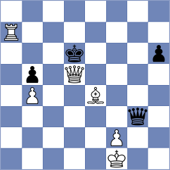 Daskevics - Radchenko (chess.com INT, 2025)