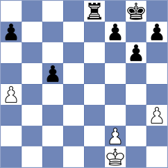 Will - Braun (Schoeneck, 2002)