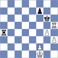 Lobanov - Makovich (Loo, 2021)