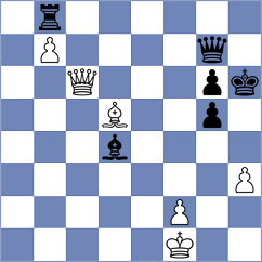 Grandelius - Willow (Chess.com INT, 2020)