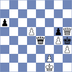 Bolourchifard - Ozates (chess.com INT, 2023)