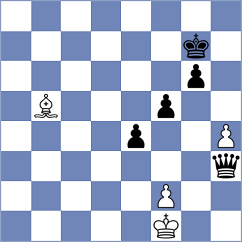 Molaei - Daroczi (chess.com INT, 2025)