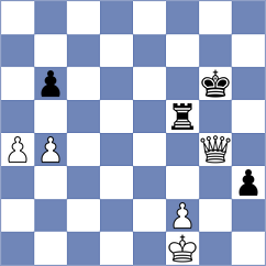 Atakhan - Van Foreest (chess.com INT, 2022)