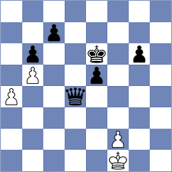 Ermakov - Adly (Chess.com INT, 2020)