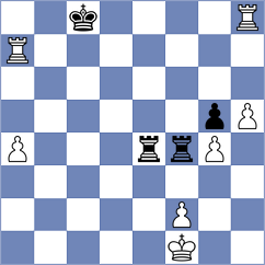 Schracke - Fomevor (chess.com INT, 2025)