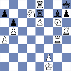 Papasimakopoulos - Milare (chess.com INT, 2025)