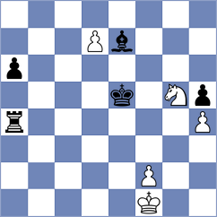 Kosakowski - Salem (chess.com INT, 2025)