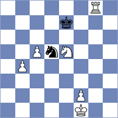 Geivondian - Filali (chess.com INT, 2024)