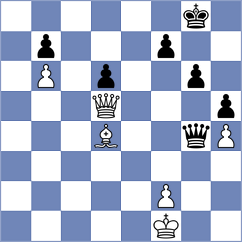 Theodorou - Vokhidov (chess.com INT, 2023)