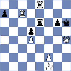 Grot - Cardenas Lima Vincent Matias (chess.com INT, 2026)