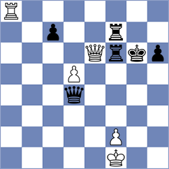 Caruana - Kovalev (chess.com INT, 2024)