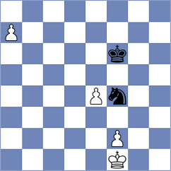 Vachier Lagrave - Tabuenca Mendataurigoitia (chess.com INT, 2023)