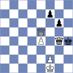 Korotkjevich - Schneider (Germany GER, 2025)