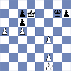Wu - De Pablo Pena (chess.com INT, 2024)