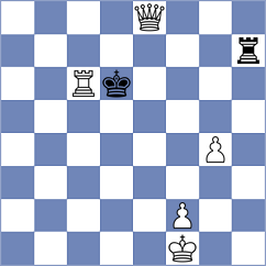 Piliposyan - Safarli (chess.com INT, 2025)
