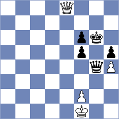 Karamsetty - Janaszak (chess.com INT, 2024)
