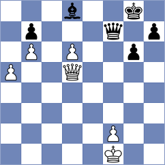 Curtis - Todev (chess.com INT, 2023)