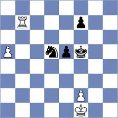 Zavgorodniy - Molina (chess.com INT, 2022)