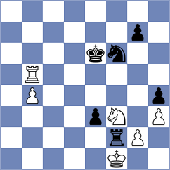 Floresvillar Gonzalez - Aliyev (chess.com INT, 2024)