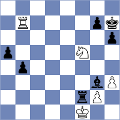 Arya G Mallar - Lissillour (chess.com INT, 2025)