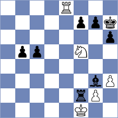 Swara Lakshmi S Nair - Gutierrez Carmona (chess.com INT, 2025)