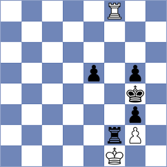 Huschenbeth - Odegov (chess.com INT, 2025)