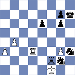 Fedoseev - Nepomniachtchi (chess.com INT, 2025)
