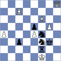 Rasulov - Ghoreishi Amiri (chess.com INT, 2025)