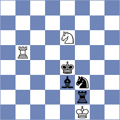 Dimitrov - Petukhov (chess.com INT, 2023)