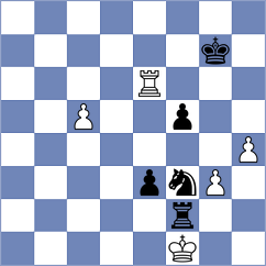 Villar de Sa - Lucena (Brasilia, 2006)
