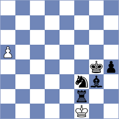 Thogata - Chyzy (chess.com INT, 2024)