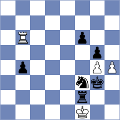 Puzyrevsky - Shankland (chess.com INT, 2025)