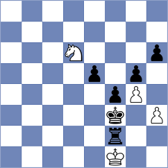 Abel - Araujo (chess.com INT, 2021)