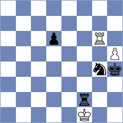Demircioglu - Ivanisevic (Batumi, 2018)