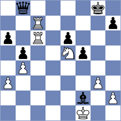 Pulvett - Martinez Fernandez (Marbella ESP, 2023)