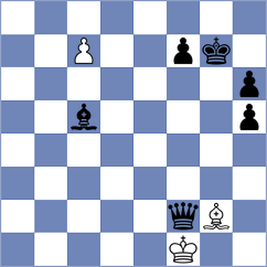 Petre - Povshednyi (chess.com INT, 2024)