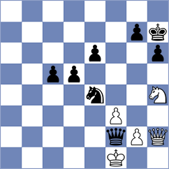 Sivakumar - Panchenko (chess.com INT, 2024)