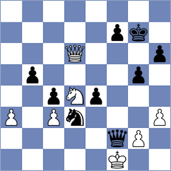 Shanmathi Sree S - Nguyen Hong Anh (FIDE Online Arena INT, 2024)