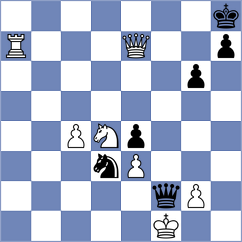Baradaran Tamadon - Atakhan (chess.com INT, 2025)
