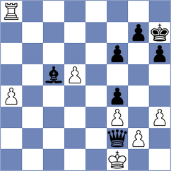 Rusan - Ronka (chess.com INT, 2022)