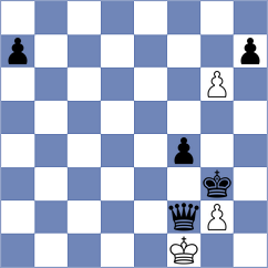 Taheri - Dabiri (Chess.com INT, 2021)